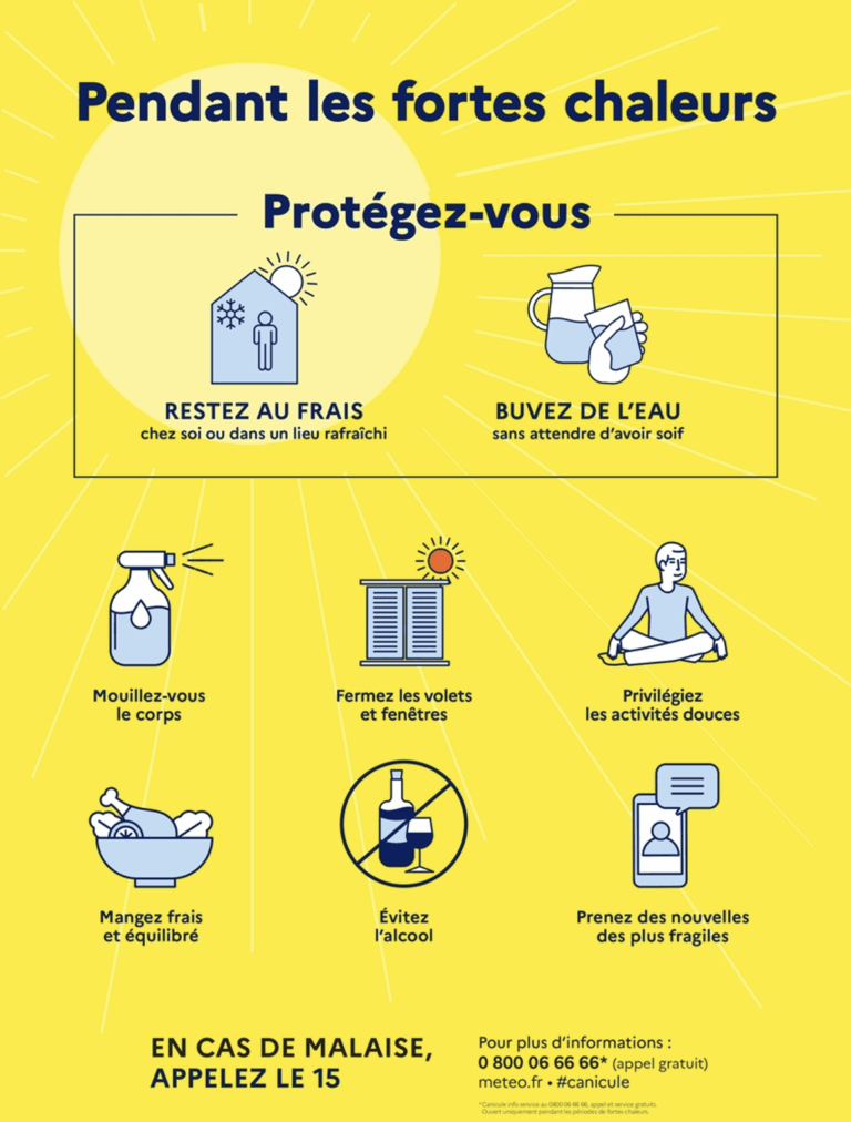 Fortes chaleurs